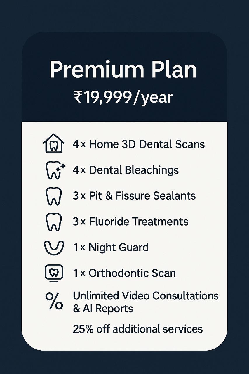 Plan 3